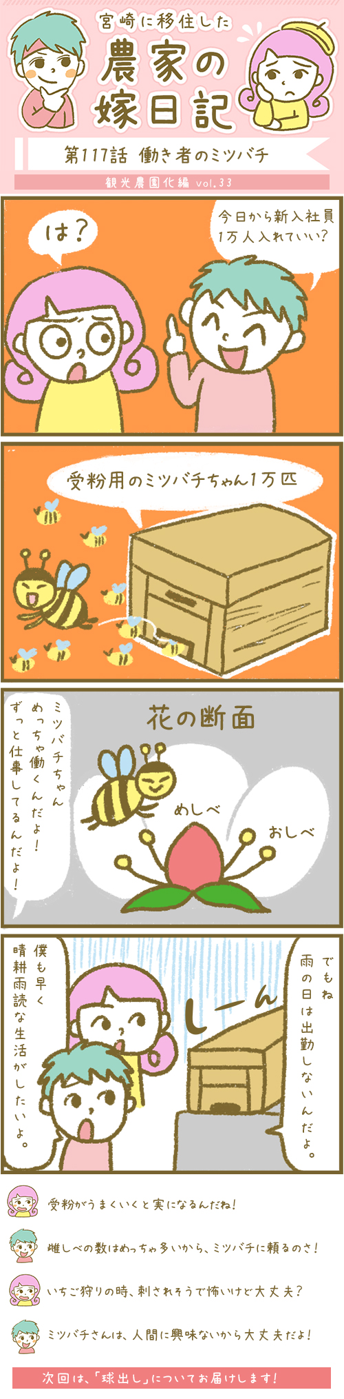漫画第117話