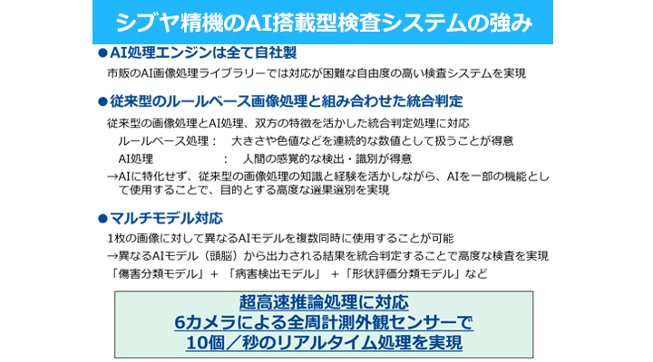 他社にない、シブヤ精機ならではの強みがあります